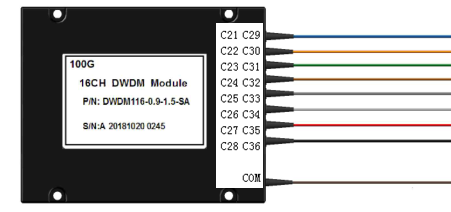 DWDM 16CH ￠0.9 1.5 SC/APC 100G